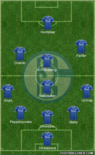 FC Schalke 04 Formation 2013