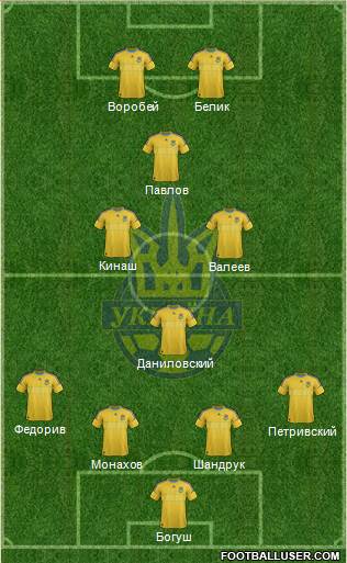 Ukraine Formation 2013