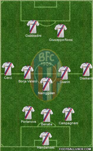 Bologna Formation 2013