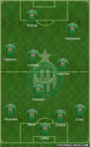 A.S. Saint-Etienne Formation 2013