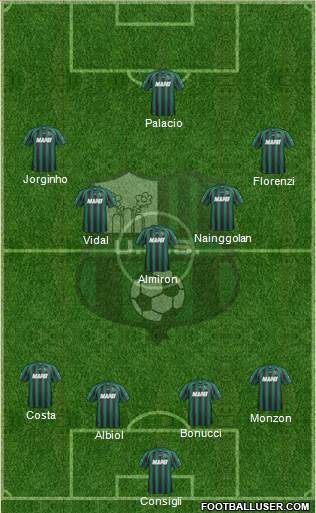 Sassuolo Formation 2013