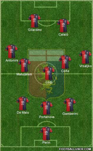 Genoa Formation 2013