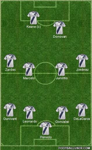 Los Angeles Galaxy Formation 2013