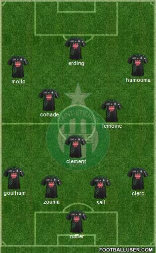 A.S. Saint-Etienne Formation 2013