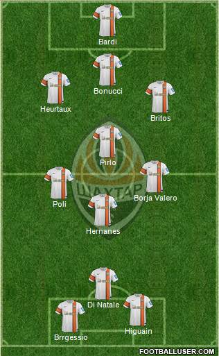 Shakhtar Donetsk Formation 2013