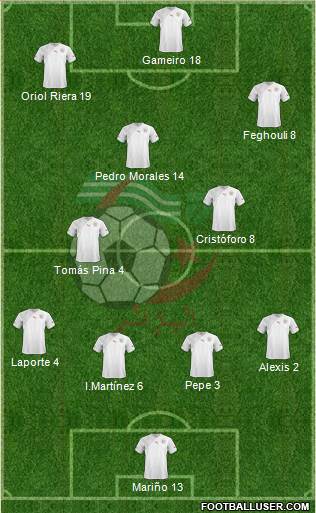 Algeria Formation 2013