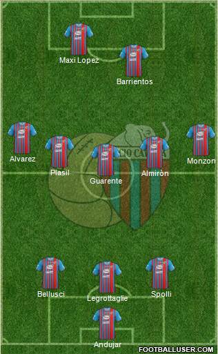 Catania Formation 2013