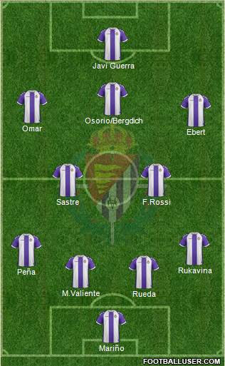 R. Valladolid C.F., S.A.D. Formation 2013