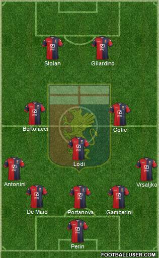 Genoa Formation 2013