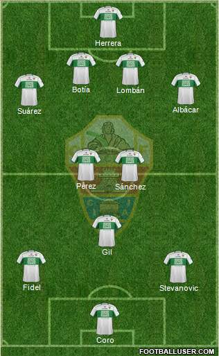 Elche C.F., S.A.D. Formation 2013