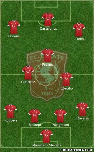 FC Twente Formation 2013