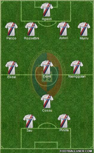 Cagliari Formation 2013