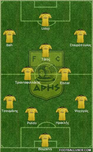 AS Aris Salonika Formation 2013