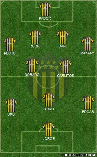 Club Atlético Peñarol Formation 2013