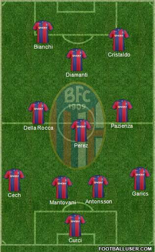 Bologna Formation 2013