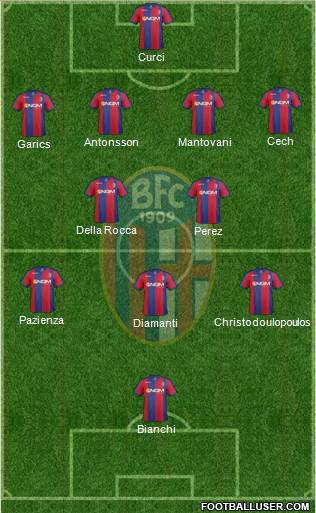 Bologna Formation 2013