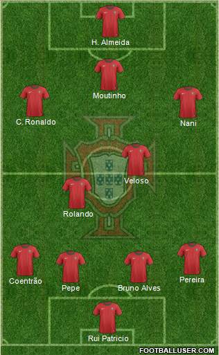 Portugal Formation 2013