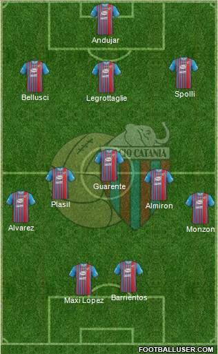 Catania Formation 2013