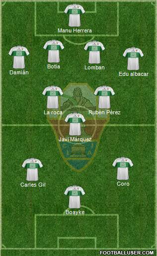 Elche C.F., S.A.D. Formation 2013