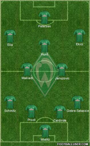 Werder Bremen Formation 2013