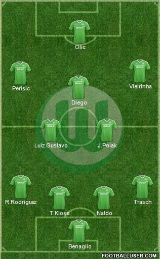 VfL Wolfsburg Formation 2013