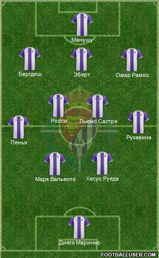 R. Valladolid C.F., S.A.D. Formation 2013