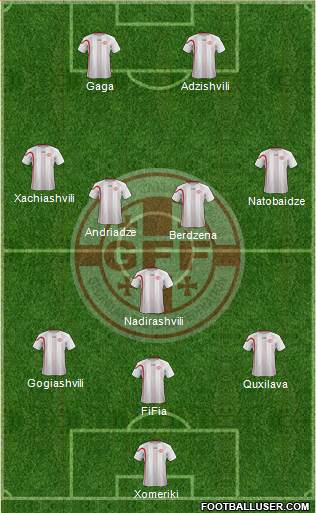 Georgia Formation 2013