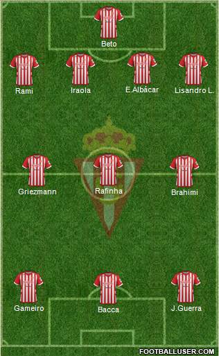 Real Sporting S.A.D. Formation 2013