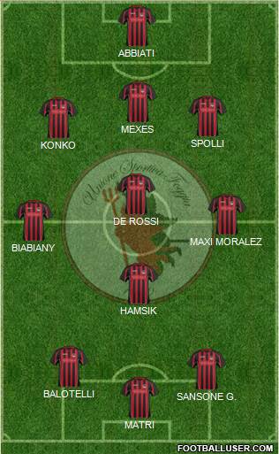 Foggia Formation 2013