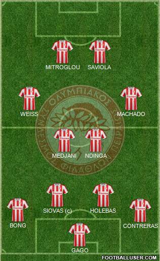 Olympiakos SF Piraeus Formation 2013