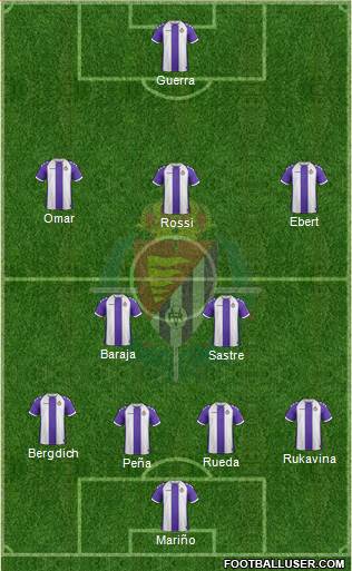 R. Valladolid C.F., S.A.D. Formation 2013