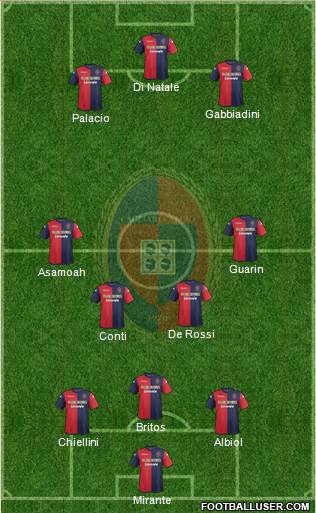 Cagliari Formation 2013