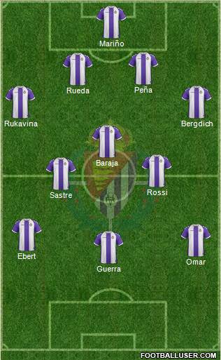 R. Valladolid C.F., S.A.D. Formation 2013