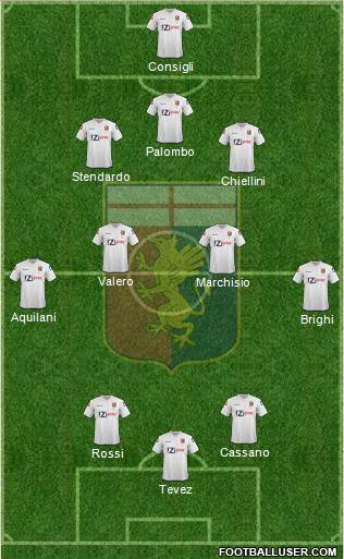 Genoa Formation 2013