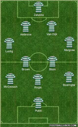 Celtic Formation 2013