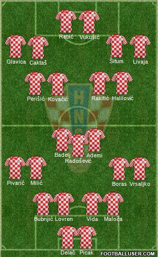 Croatia Formation 2013