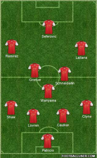 Southampton Formation 2013