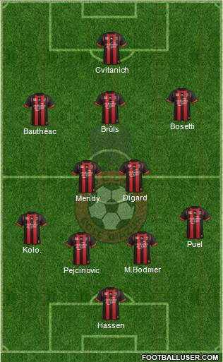 OGC Nice Côte d'Azur Formation 2013