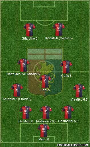 Genoa Formation 2013