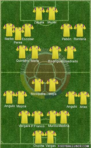 Colombia Formation 2013