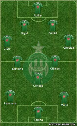 A.S. Saint-Etienne Formation 2013