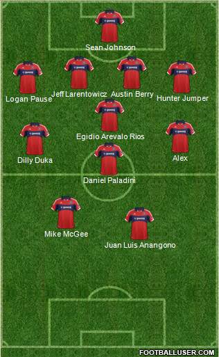 Chicago Fire Formation 2013