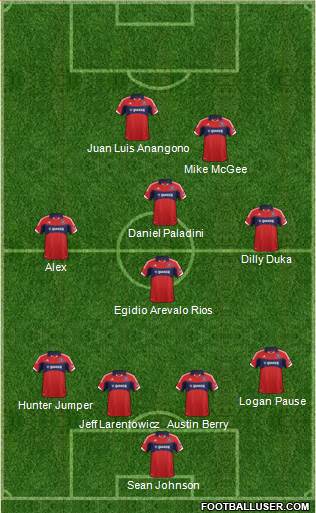 Chicago Fire Formation 2013