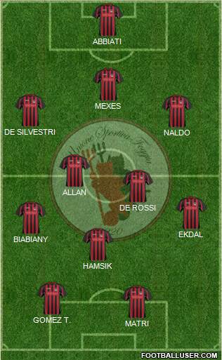 Foggia Formation 2013