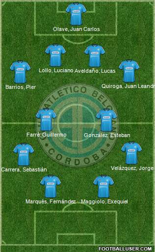 Belgrano de Córdoba Formation 2013