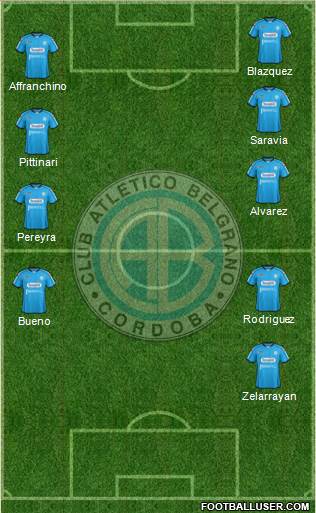 Belgrano de Córdoba Formation 2013