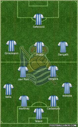 Real Sociedad S.A.D. Formation 2013