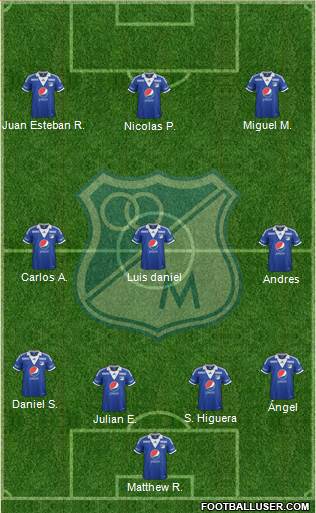 CD Los Millonarios Formation 2013