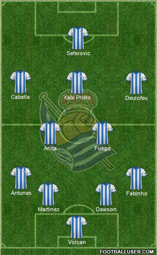 Real Sociedad S.A.D. Formation 2013