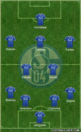 FC Schalke 04 Formation 2013